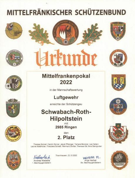 rohrer jungschuetzen in gauauswahl 3